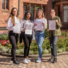 Return Of Results Day Celebrations Return Of Results Day Celebrations