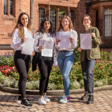 Return Of Results Day Celebrations