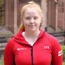 Y11 Girl Captains England U17 Water Polo Team Y11 Girl Captains England U17 Water Polo Team